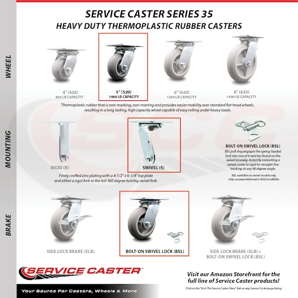 5 Inch Thermoplastic Caster Set With Ball Bearing 4 Swivel Lock And 2 Brake SCC